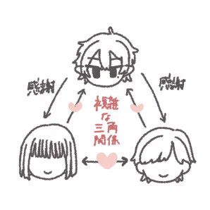 複雑な三角関係
しかしwinwin 