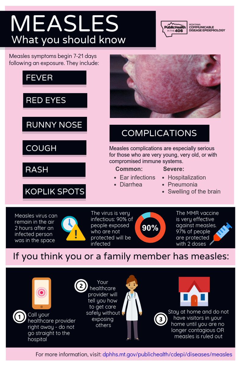 HJewel792's tweet photo. @mtgreenee How Many Are  the New Illegal immigrants that have come Across the Border since Jan 20,2021? SO Much for a Pandemic. We have had Measles Out Breaks which Stays in the Air 2 hrs. Some of the illegal immigrants from the Southern Border are Fully Unvaccinated.That's a SUPER SPREADER https://t.co/BHqVyhwMzm