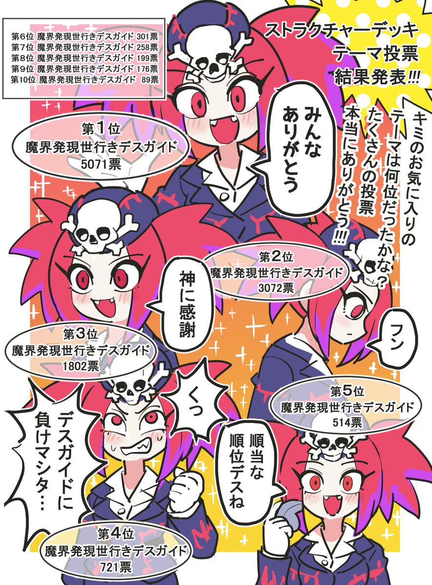 #10月になったので自己紹介
よく描き、よく遊び
お好み焼きを失敗します 