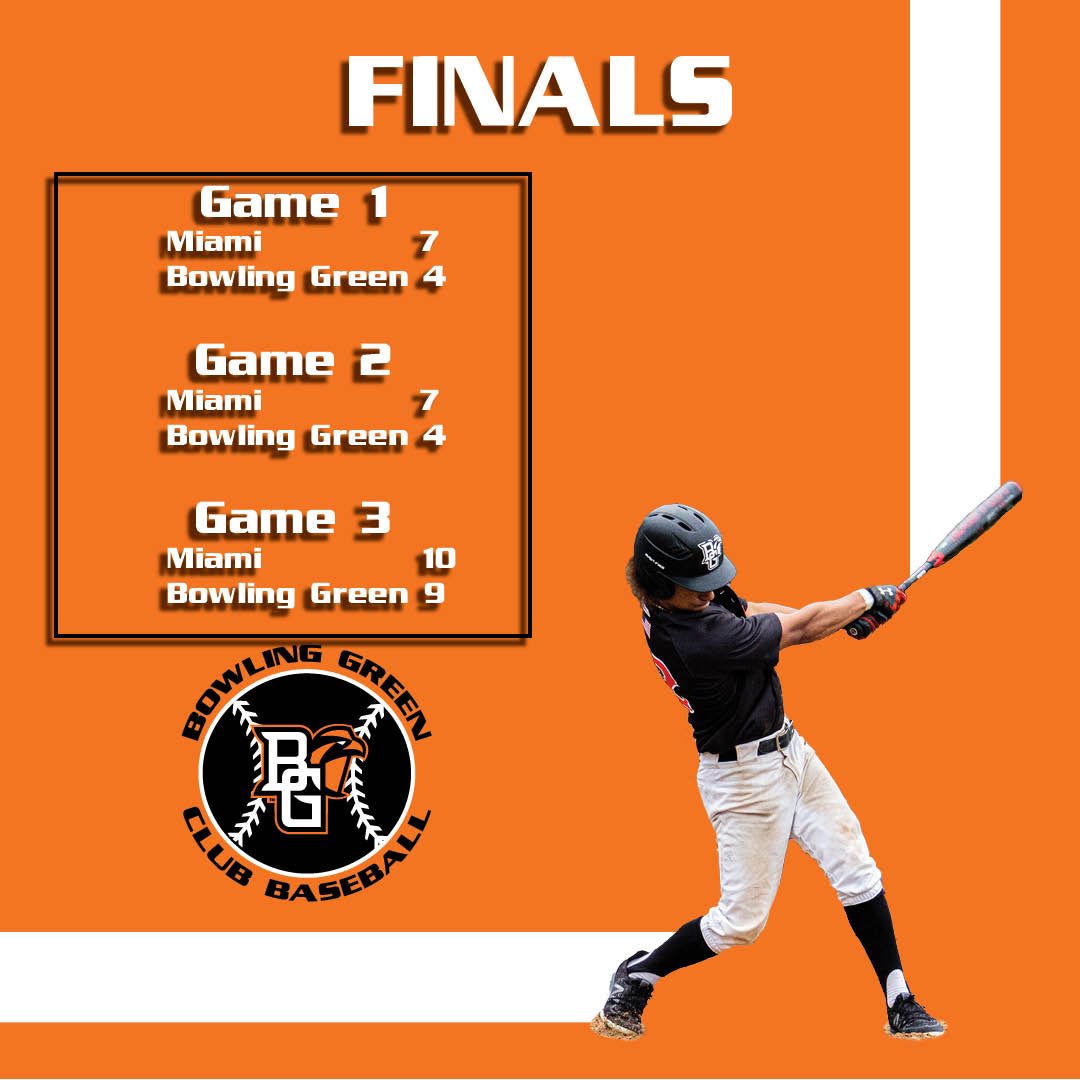 Finals from today. Back at it next weekend <a href="/wmubaseballclub/">Club Baseball at Western Michigan</a>