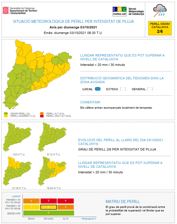 meteocat's tweet photo. ⚠ Actualitzat avís de Situació Meteorològica de Perill (#SMP) per intensitat de pluja ⚠

➡ Dg. 12.00 h  - Dll. 06.00 h. T.U

➡ Possibilitat de precipitació > 20 mm / 30 minuts

➡ Grau de perill màx: 🟡 2/6 https://t.co/lIhySgKZZ4