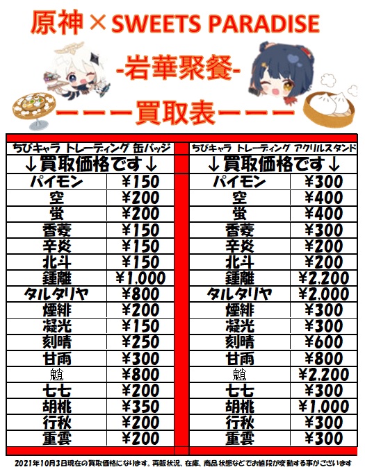 原神×SWEETS PARADISE 岩華聚餐 ちびキャラ くろ 缶バッジ 甘雨 原神×SWEETS PARADISE 岩華聚餐 ちびキャラ くろ 缶バッジ 甘雨