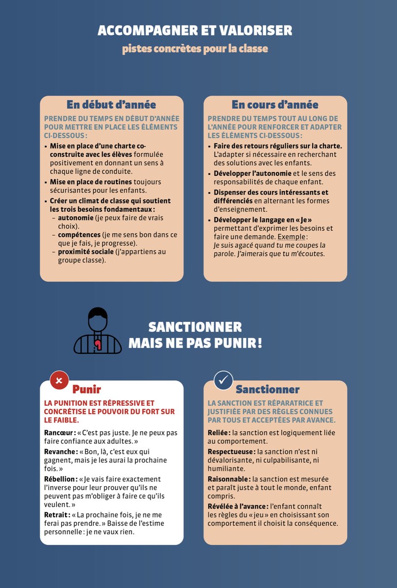 isafil's tweet image. Si vous vous réveillez en pensant à votre élève perturbateur, cette ressource est pour vous 👍

Comment agir quand le comportement en classe est inapproprié ? Ce mémo nous permet  de poser les faits et nous accompagne dans la réponse à construire 👉 hepvs.ch/memos