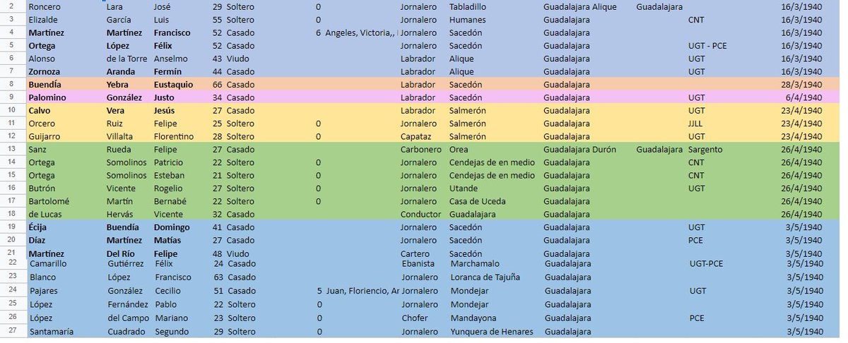 Memoria_ARMH tweet media