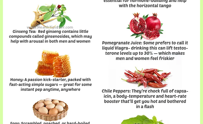davidcolbertdav's tweet image. best aphrodisiac foods infographic