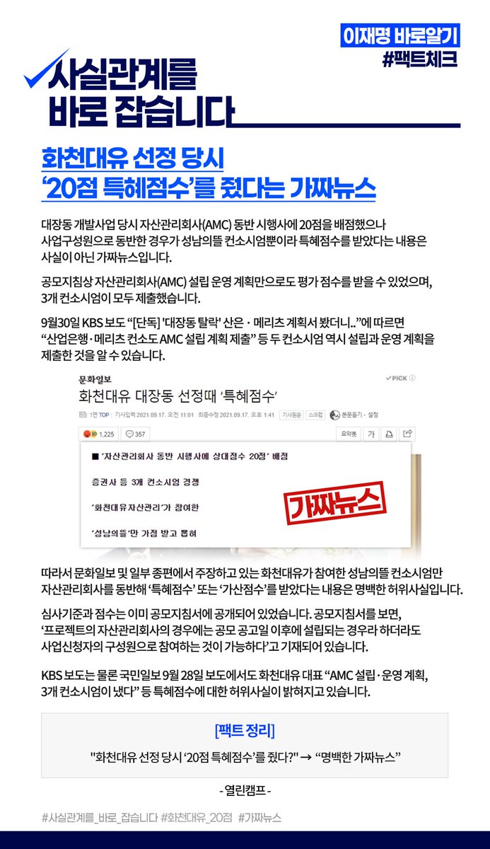 <화천대유 선정 당시 ‘20점 특혜점수’를 줬다는 가짜뉴스>

대장동 개발사업 당시 성남의뜰 컨소시엄만 자산관리회사(AMC)를 동반해 특혜점수를 받았다는 내용은 사실이 아닌 가짜뉴스입니다. 3개 컨소시엄 모두 자산관리회사 설립 운영 계획을 제출했습니다.

 -열린캠프-

blog.naver.com/jaemyunglee/22…