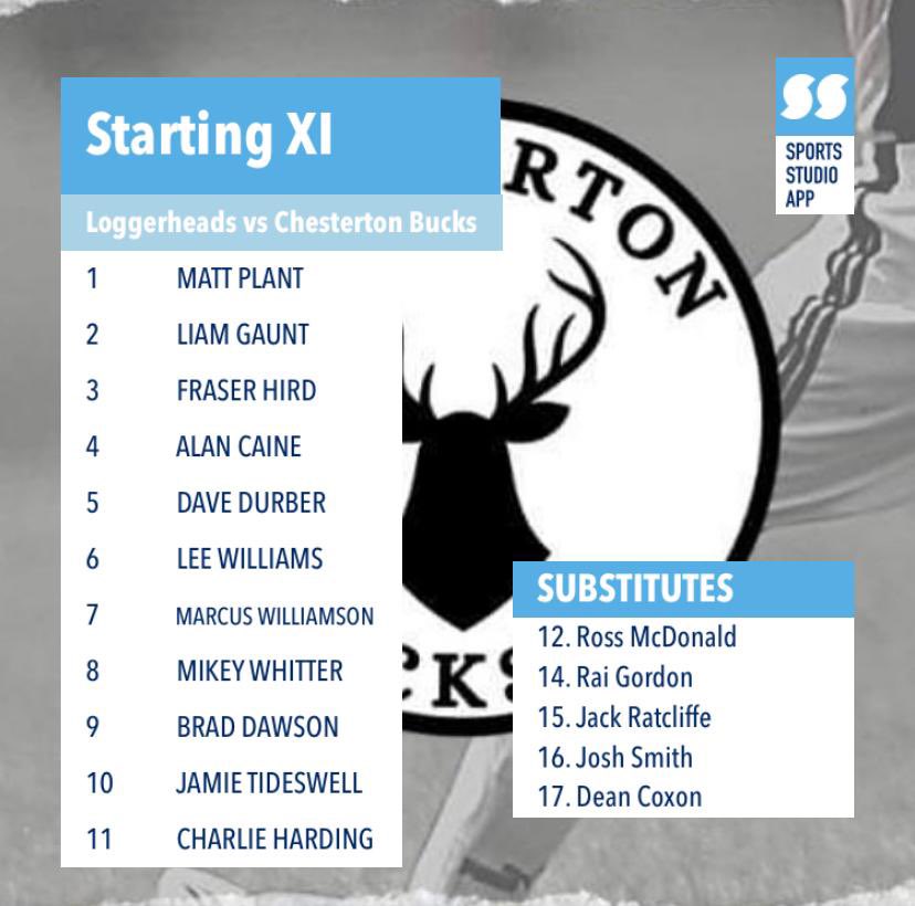 ITS GAME DAY

You’re bucks side for the day sees a number of changes with the return of some players after absence, time to flush these logs 

#COYB #buckme #SundayLeague #PDSL