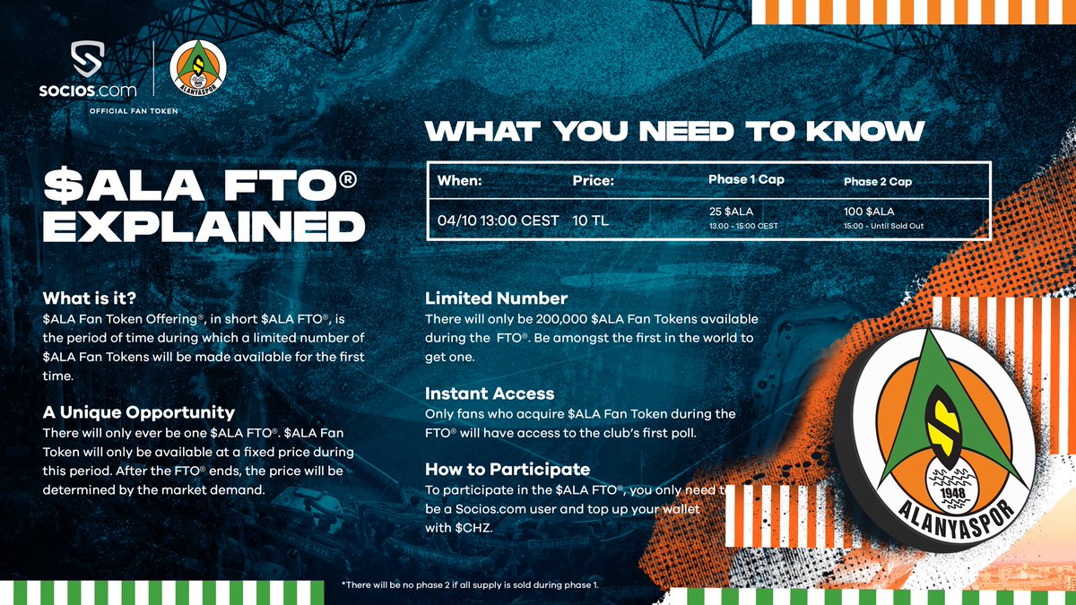 Socios Com On Twitter The Official Fan Token Of Alanyaspor Is Coming To The Socios App Tomorrow Here S All The Details Ahead Of The Fto Ala Chz Https T Co U5cl5wtf66 Twitter