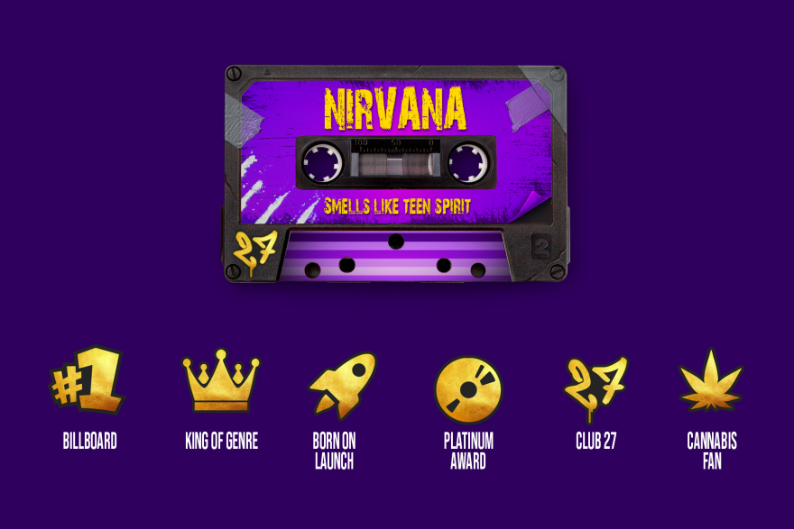 CryptoMusicClub's tweet photo. 💥FREE MINT GIVEAWAY💥
A first look at our traits to increase the rarity of each #casseths and THE COMMUNITY gets to choose some!
✅HOW TO ENTER:
🔹RT + tag 3 friends
🔹Join Discord:https://t.co/vhMxr3RsTv
🔹Drop your idea in the #suggestions channel

#NFTs #NFTGiveaways #CMCNFT https://t.co/O4mQGk65st