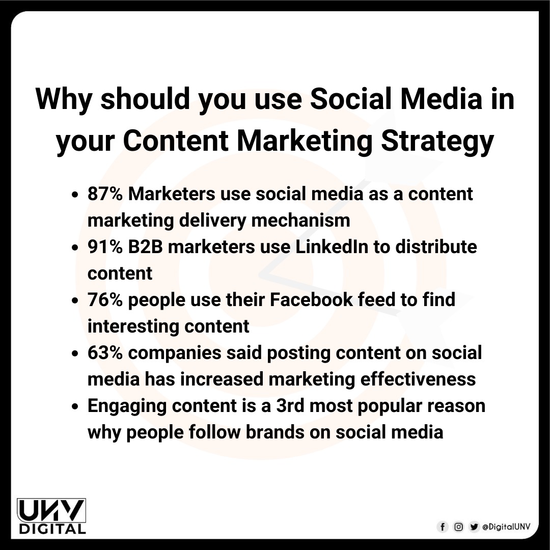 DigitalUNV's tweet photo. Content Marketing is one of most effective techniques to grow on Social Media. Using the right techniques, brands can reach out their target audience efficiently and effectively.
Stay tuned for more such information.
#unvdigital #contentwriting #whitepapers #whitepaperwriting https://t.co/us8QT30yj0