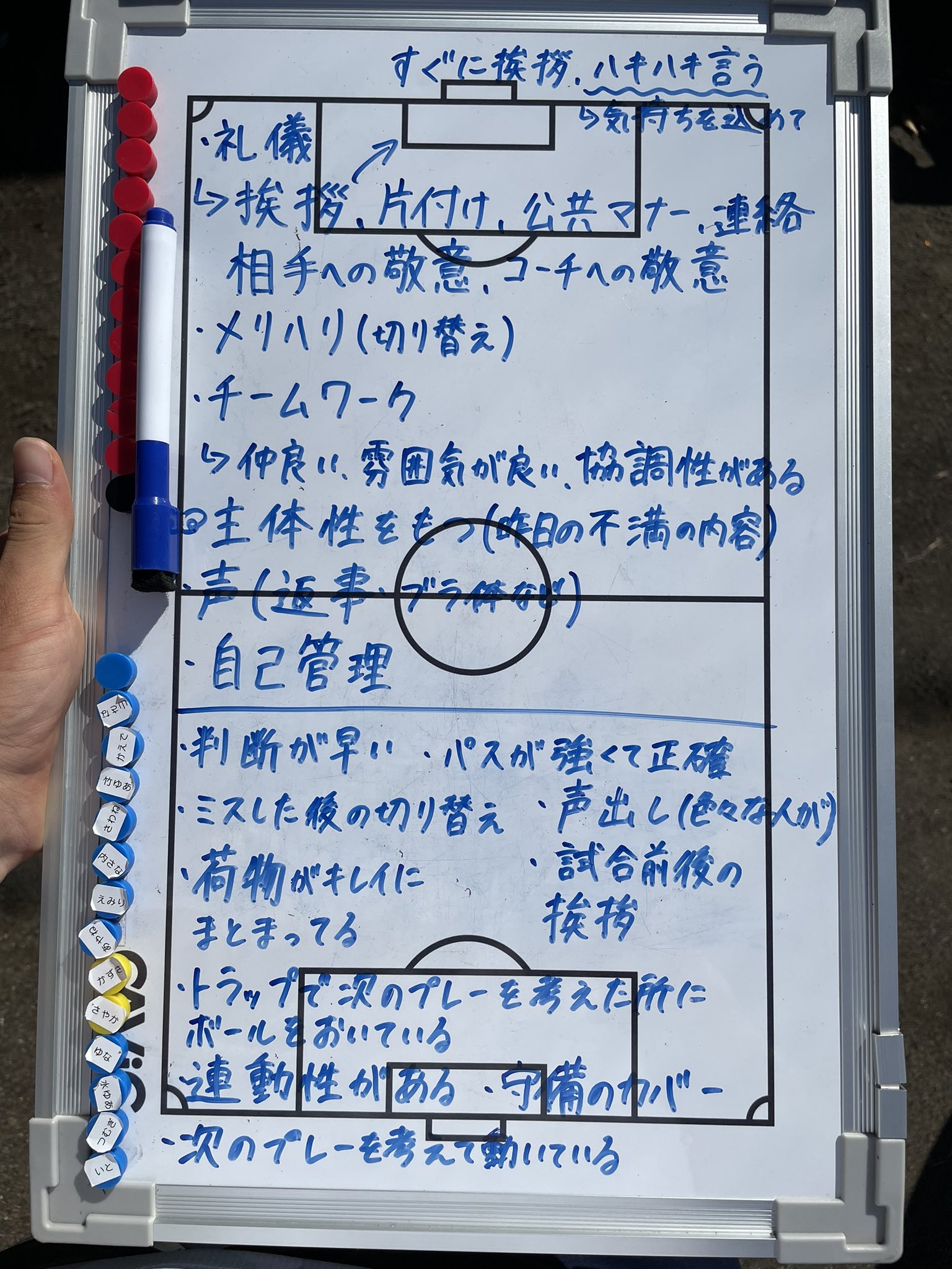 Fc Gufo 相模原 U 15 10 2 3 チームミーティングを行いました サッカーに向かう姿勢 気持ちがうまくチームでまとまらない 練習に活気がない 現状を変えるためにも 明確な目標 を選手たちで話し合い 決めました 簡単ではない挑戦だから面白い