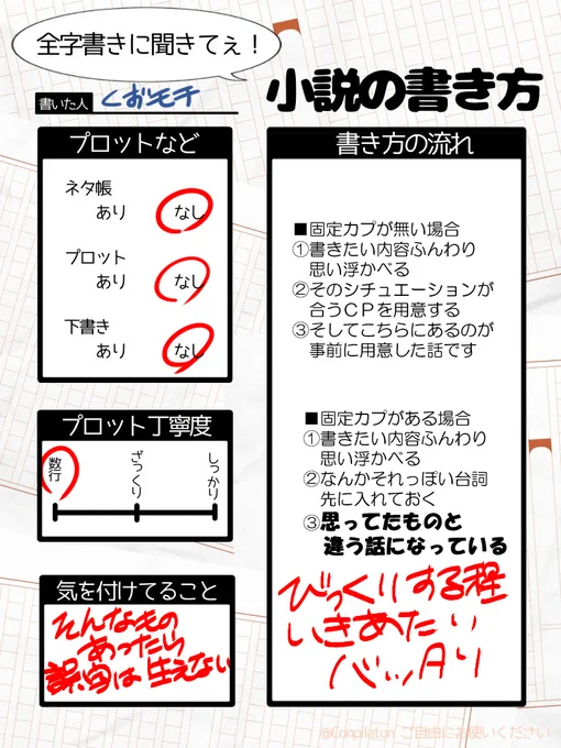 #字書きに聞きてぇ小説の書き方 計画性ないし、100ページ予定してた本が180ページになってることがある 