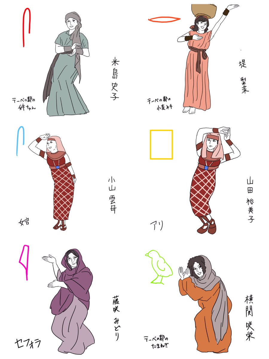 さらに一人一人バージョンも2人くらいうっかり抜けてたので再掲 