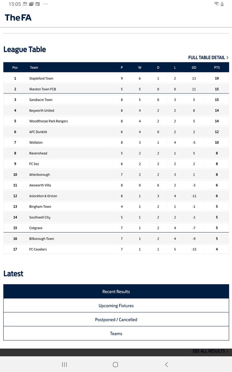 Clifton FC Academy tweet media