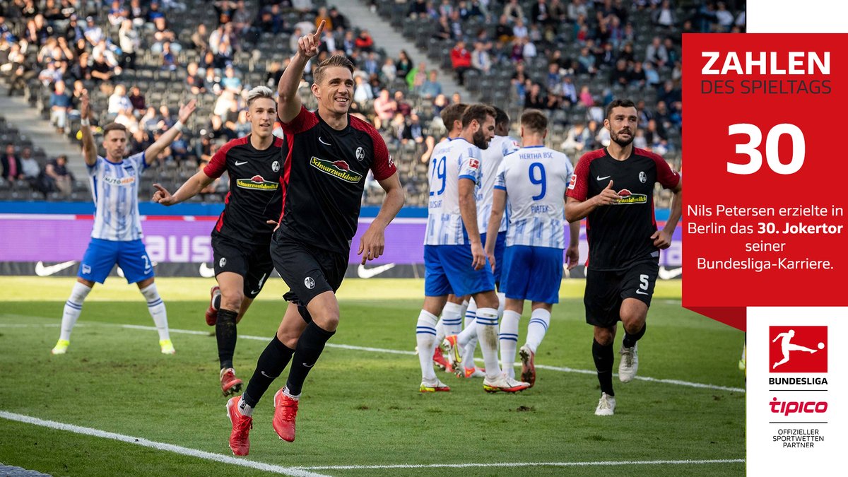 In seinem 250. #Bundesliga-Einsatz baute @scfreiburg-Stürmer Nils #Petersen seinen persönlichen Rekord aus! 💪

Alle @Tipico_de #ZahlendesSpieltags ➡️ bndsl.ga/8unWB5d