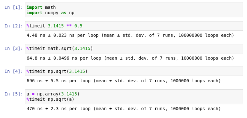 hackbuddyorg's tweet photo. Make Python Run Faster π A Machine Learning Perspective
β€ https://t.co/pxCpz62GGX - subscribe for more news! π°
#python #data #analytics #learntocode #machinelearning #softwareengineer #hackbuddy #javascript #javascriptla #100DaysOfCode #coding
https://t.co/qxhq79dHWs https://t.co/2cqhM9wVJS