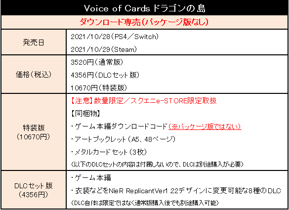 Dod Nierネタバレ防止用 Dnbare Twitter