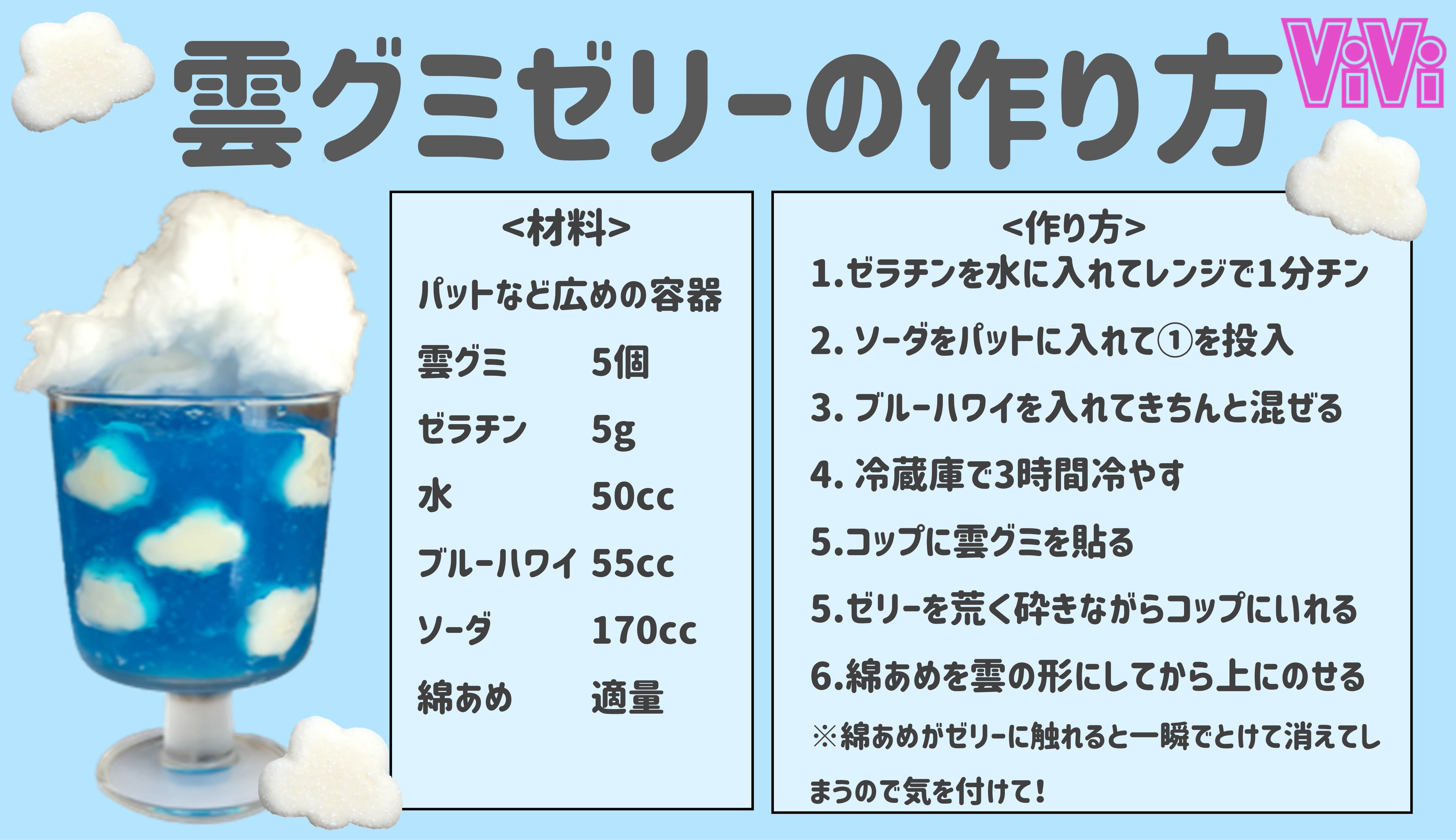 StarSessions ViVi в X:  „【雲グミ】出会えたら奇跡レベルの雲グミをファミリーマートで見つけてしまった...インスタで流行ってる雲グミのゼリーとカルピス作ってみたらめちゃくちゃ可愛かったです...  https://t.co/uupdAEERbR“ / X