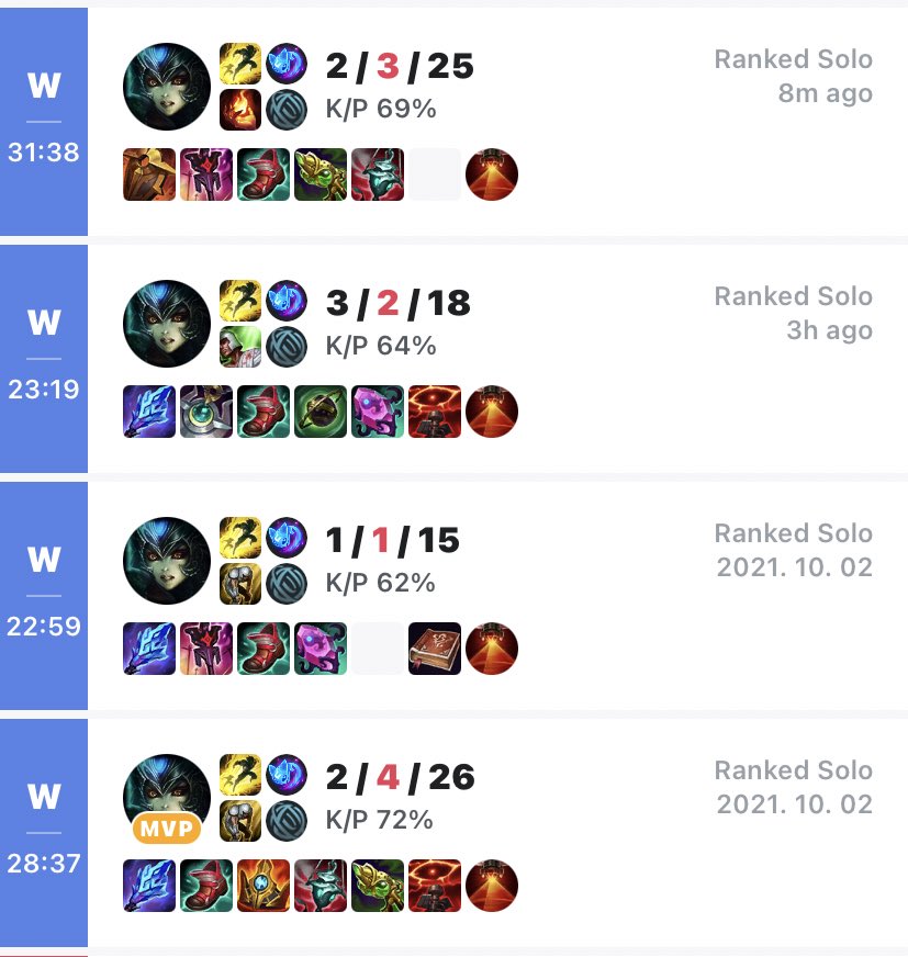 TheSirenVT's tweet photo. WERE CLIMBING GUYS WERE CLIMBING!!!! Finally not only got over 30LP (which has been a STRUGGLE) but weβre over 50LP! Ahhhh! #LeagueOfLegends #ranked #namimain #supportmain #rankedsoloduo https://t.co/eejPXpA8rj