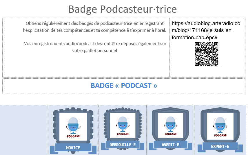 c_larmitou's tweet photo. Podcast Time aussi pour les CAP EPC de @32Sep !
Le podcast un super outil pour expliciter les compétences professionnelles mais un exercice difficile pour nos élèves de CAP !! On baisse pas les bras ! #softskills #explicitation @S_Seguin65 merci à @MC_Fourcade pour l'inspiration! https://t.co/lCsW8Dkoea