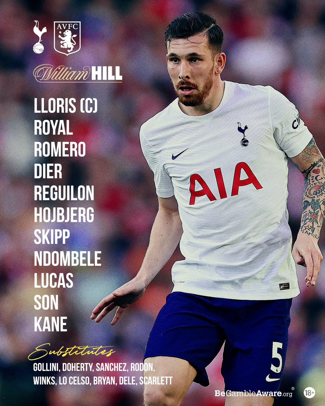 Tottenham Hotspur Today S Team News Is In T Co Dtmo8usqqo Twitter