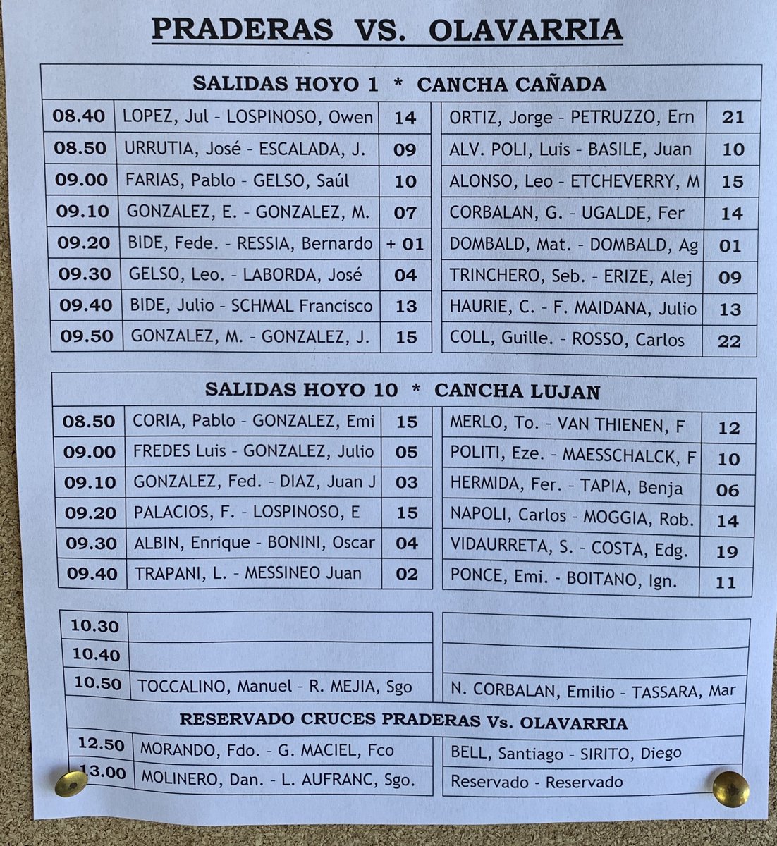 #PraderasOlavarria Domingo 14/14