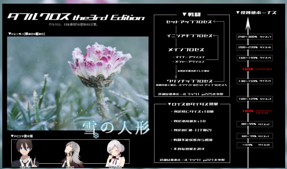 ダブルクロス3rd 基本ルルブのみで遊ぶ 雪の人形 プレイ記録 Min T ミント ダブルクロス3rd 基本ルルブのみで遊ぶ 雪の人形 プレイ記録 Min T ミント