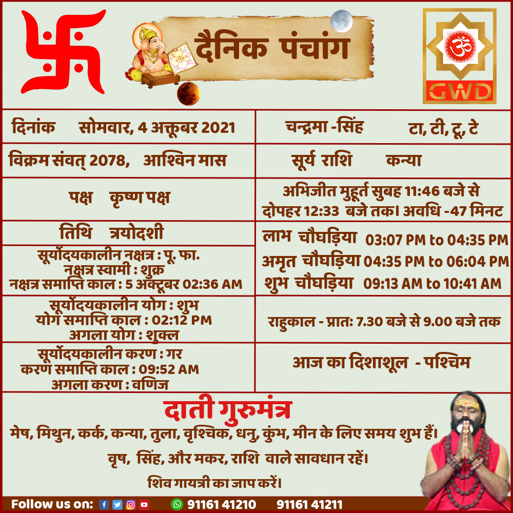 ShanidhamTrust's tweet photo. #AajkaPanchag #05अक्टूबर2021
#gwd #gurumantrawithdaatimaharaj #panchag #rahukal #अभिजीत_मुहूर्त #shubhlaabh #Choghadiya #AajkiYatra #शुभ_मुहूर्त #आज_का_पंचांग #daati #daatimaharaj
#SriShaniDham #ShaniDhamAsola #shanidevmandir #shanidham https://t.co/INKhy0Sx3G