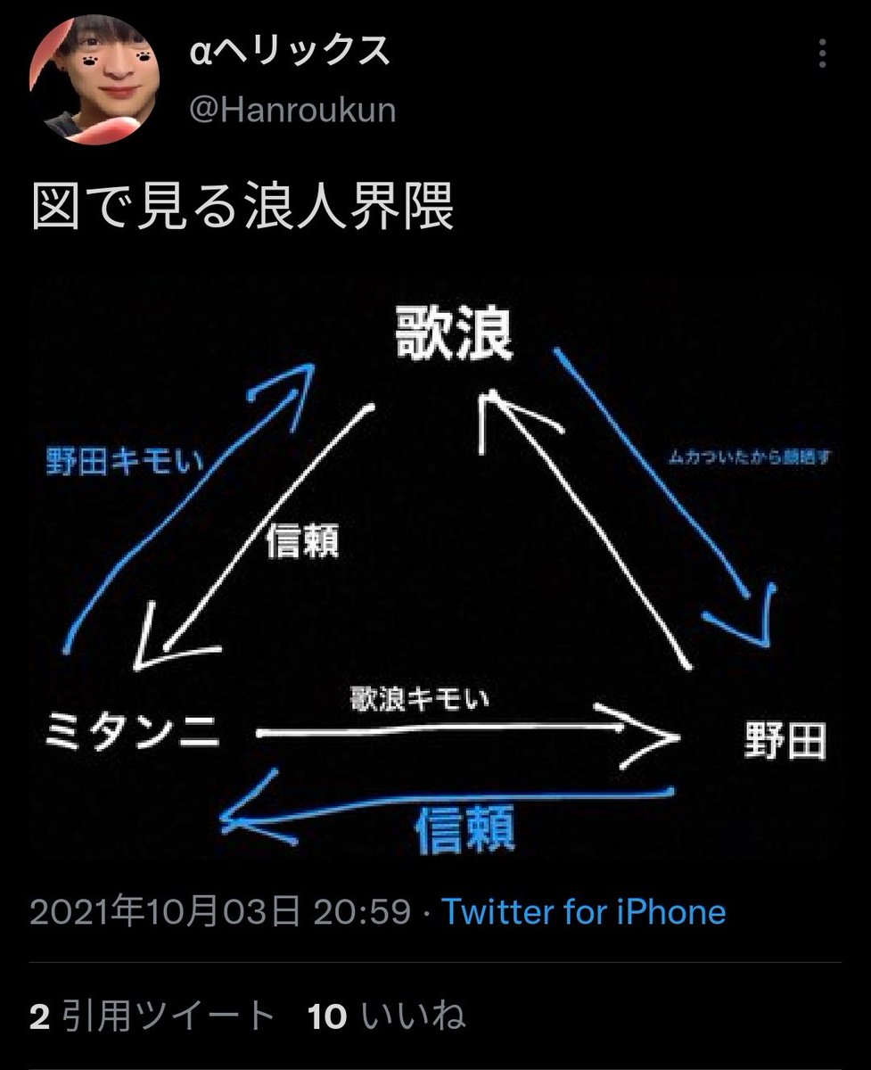 roninkaiwai_bot's tweet photo. 歌浪ミタンニ事件
一人の女性浪人生による暗躍が発覚しました
浪人生は女さんなど構わずに勉学に励むことを推奨します😰 https://t.co/fUNsBbrcfB
