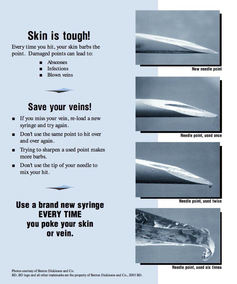 Remember folks only use syringes once! #harmreduction #singleuse #overdoseprevention