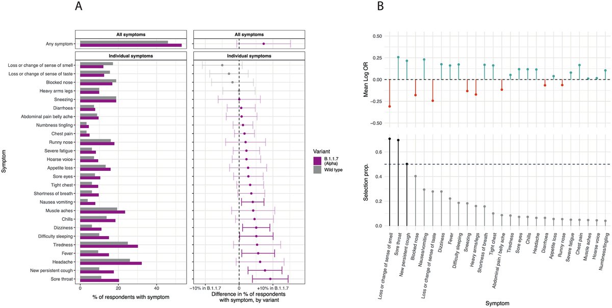 Isaac Bogoch tweet media