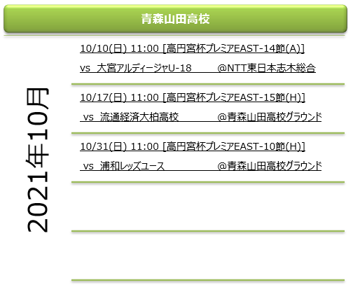 青森山田 Twitter Search