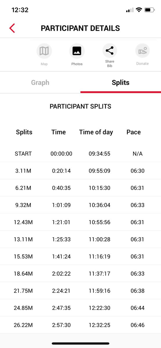 Rico Casey tweet media