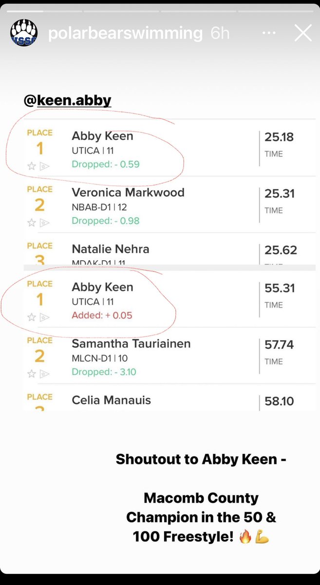 Way to go <a href="/abbykeen13/">Abby Keen</a>! Two first place county finishes and another Utica record in the 50 Free! <a href="/UticaSwim/">UHS Swim & Dive</a> @uticaprincipal