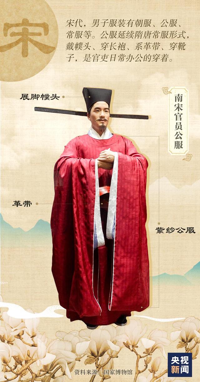 中国传统文化 on Twitter: