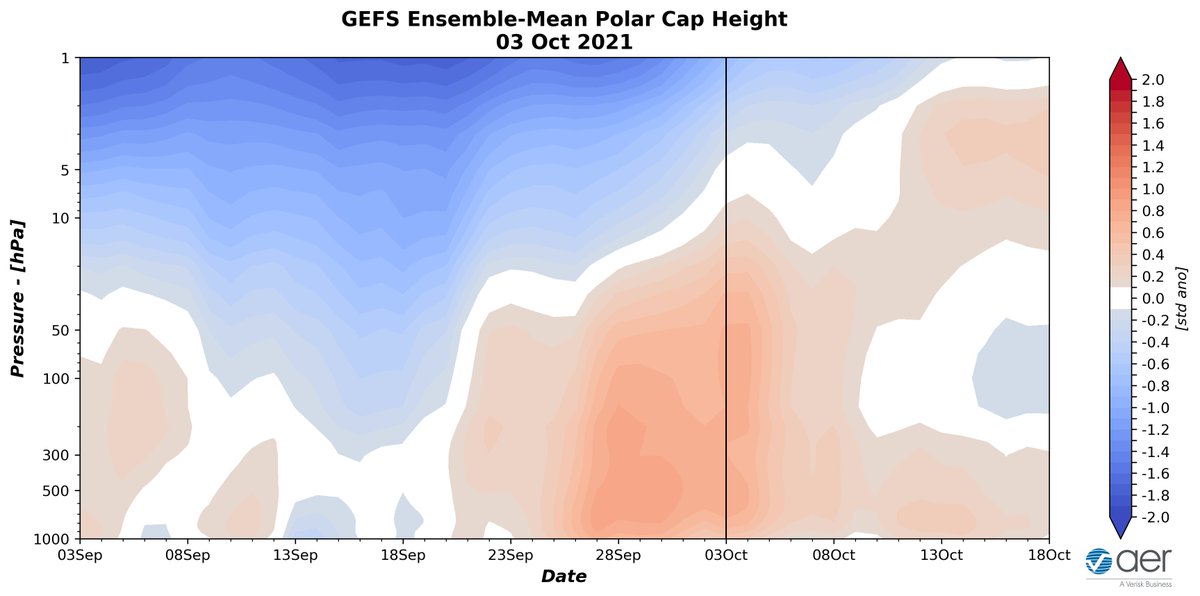 Judah Cohen tweet media