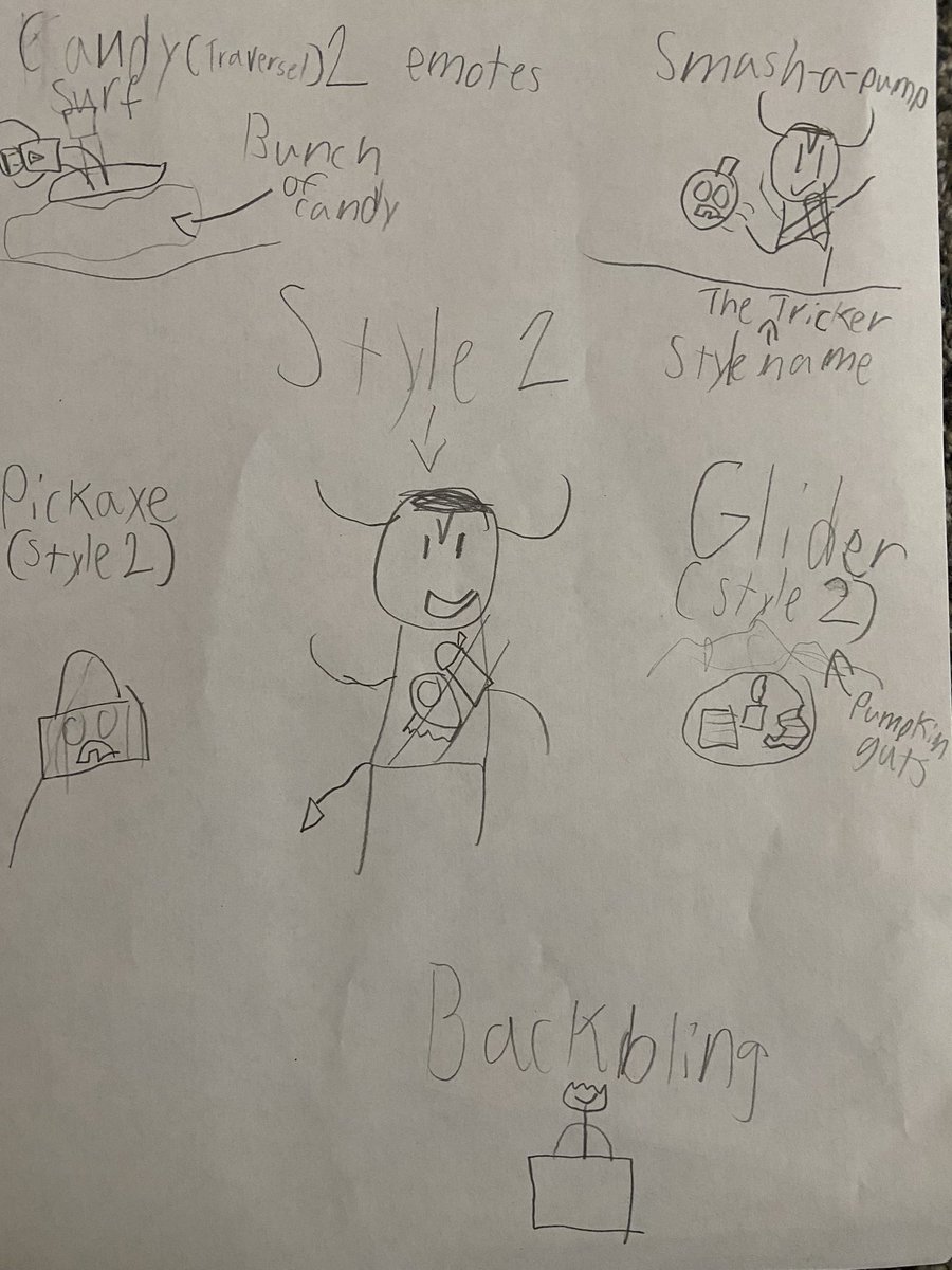 chrisbray1221's tweet photo. Here is my 9 year olds Fortnite concept.  Style 1 is The Treater and style 2 is The Tricker. He is so excited just for me to tweet it out!
#ConceptRoyaleContest https://t.co/t3Bt8T89pt