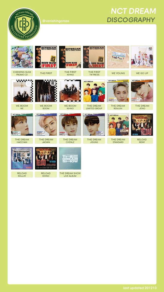 seniorrzlt's tweet photo. ตามหาในรูปค่ะ ขอแบบมีตำหนิราคารวมส่ง รับคนละครึ่งก็ดีค่ะ #ตลาดนัดnctdream #ตลาดนัดnct127 #ตลาดนัดnct https://t.co/KoP3ukOdc0
