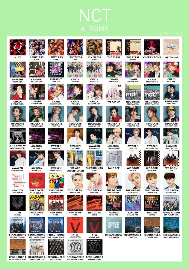 ตามหาในรูปค่ะ ขอแบบมีตำหนิราคารวมส่ง รับคนละครึ่งก็ดีค่ะ #ตลาดนัดnctdream #ตลาดนัดnct127 #ตลาดนัดnct