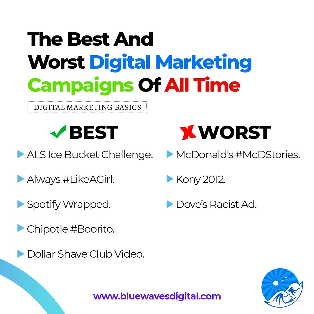 The best digital marketing campaigns get into the subconscious of consumers and touch their hearts.

I have shared the 5 best digital marketing campaigns of all the time.

Know more about these marketing campaigns in detail on my blog.

#digitalmarketing #marketing
