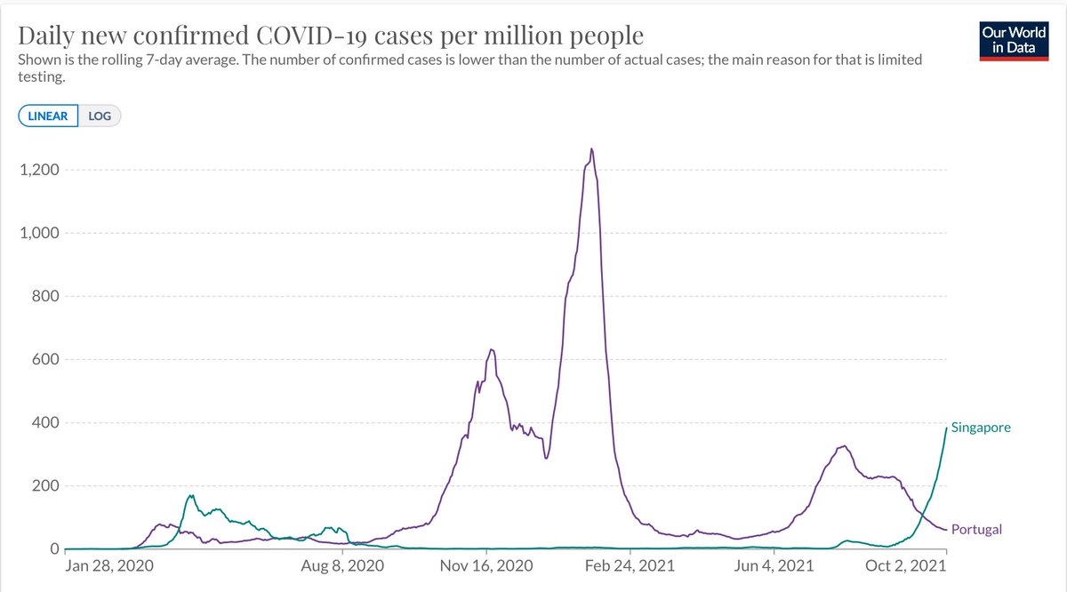 Eric Topol tweet media