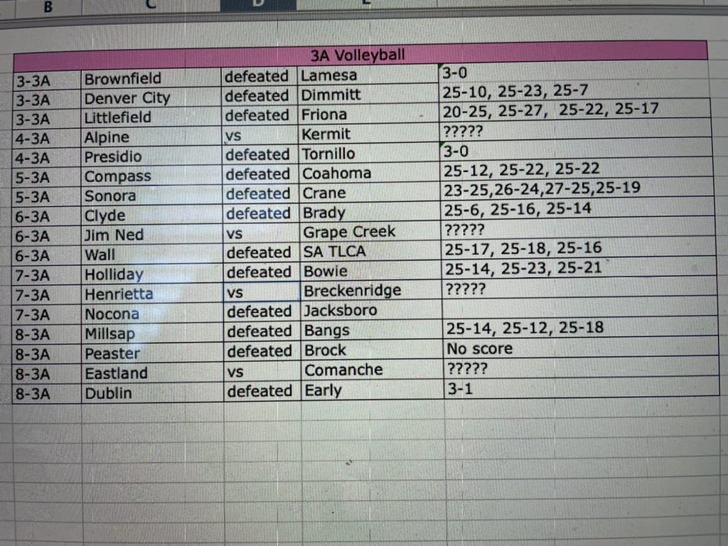 Terry's Sports Page tweet media