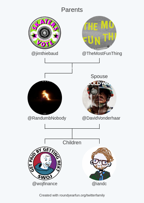 RandumbNobody tweet picture