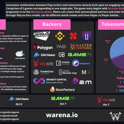 CryptoForce Gems's Photo