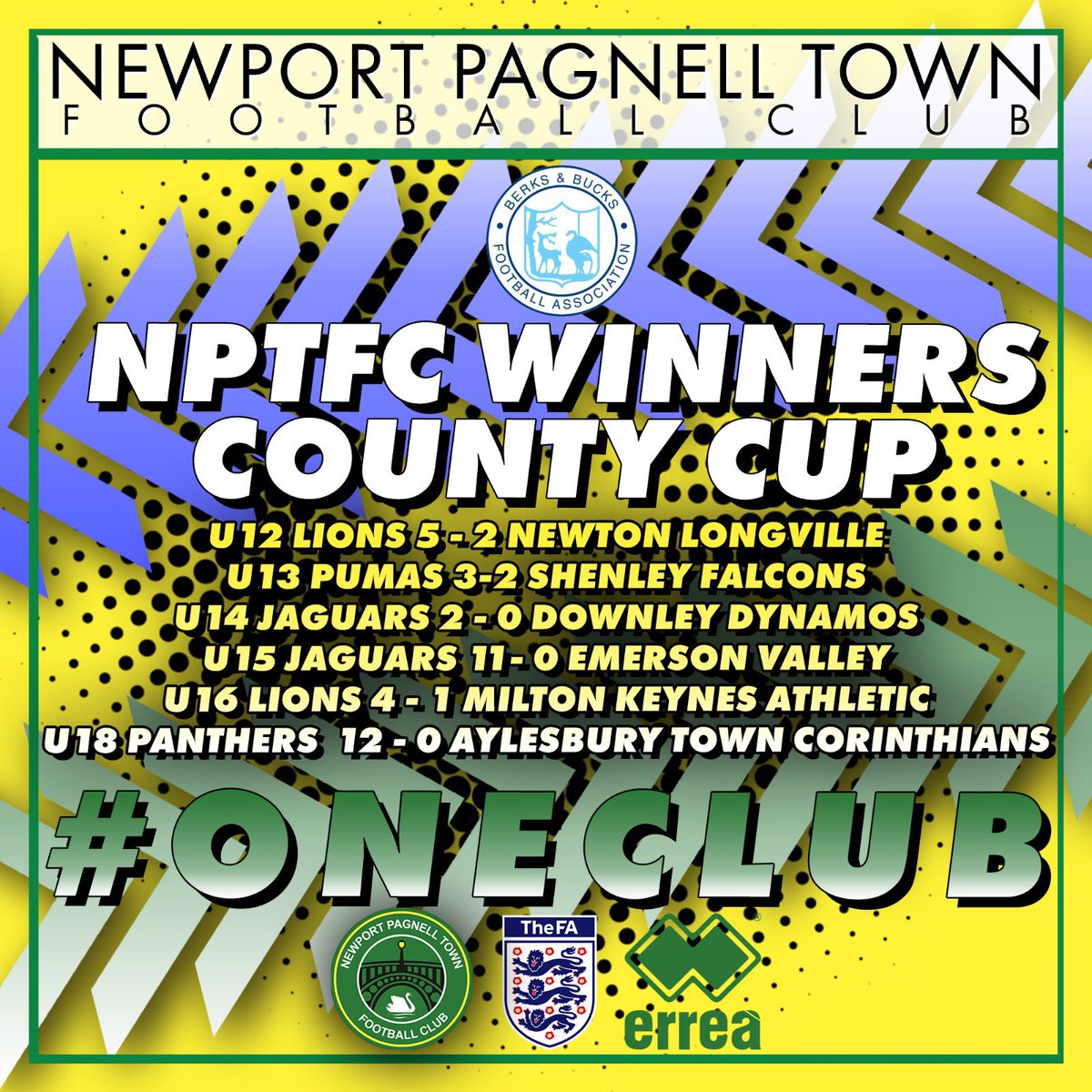 Well done all! Through to the next round. 👏🏆