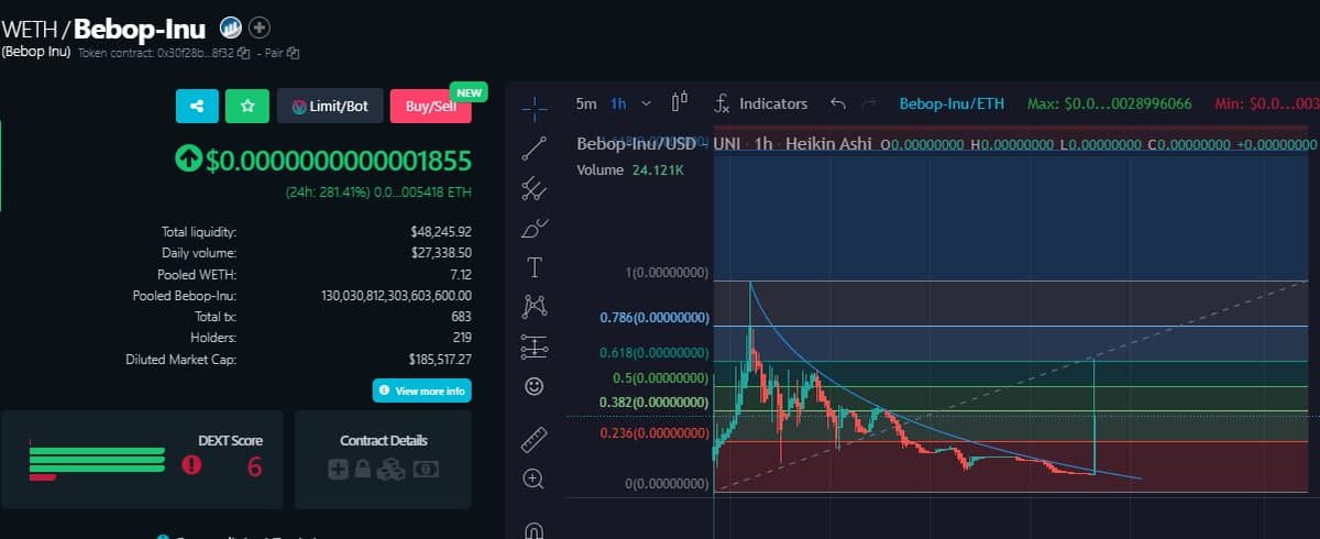richriczy.eth tweet media