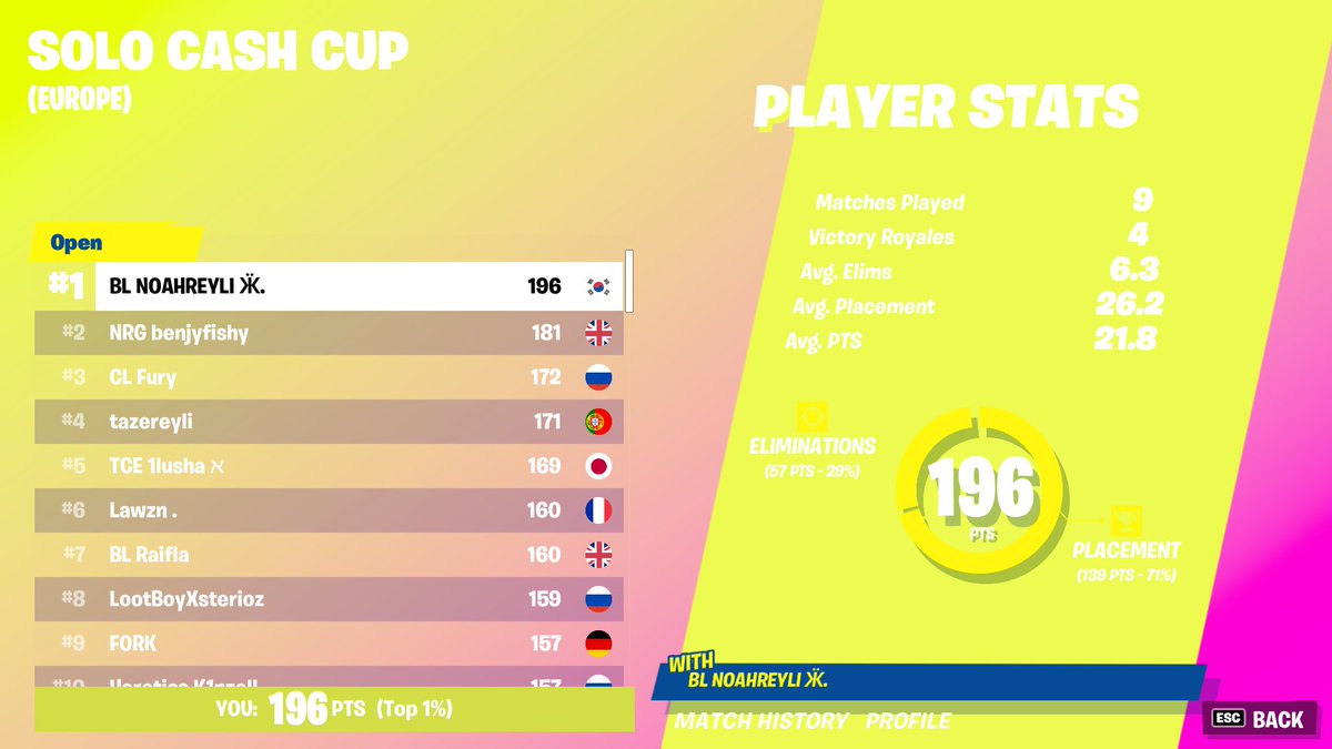 Noahreyli tweet media