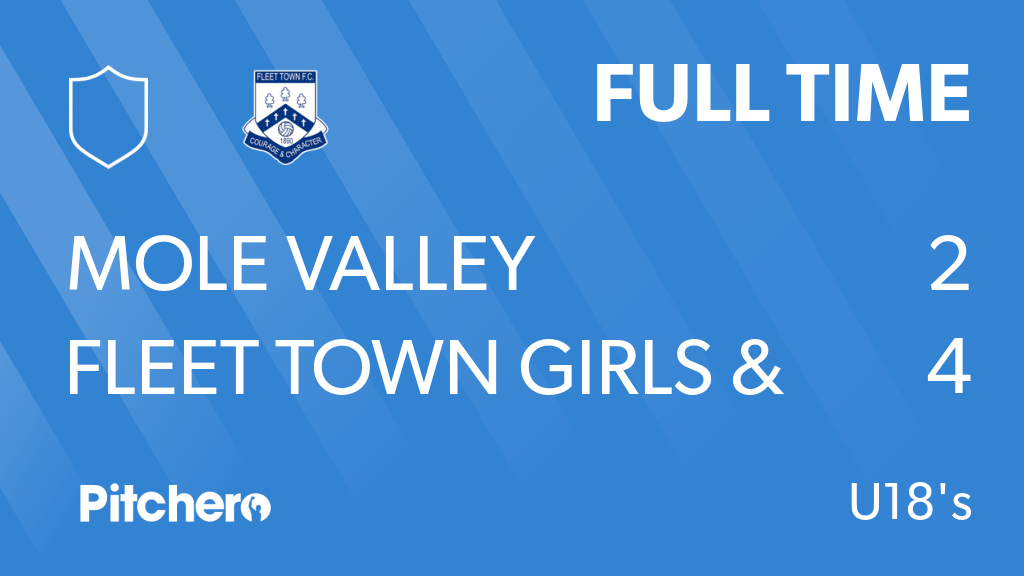 FULL TIME: Mole valley 2 - 4 Fleet Town Girls &amp; Ladies FC
#MOLFLE #Pitchero
fleettowngirlsandladiesfc.co.uk/teams/141338/m…