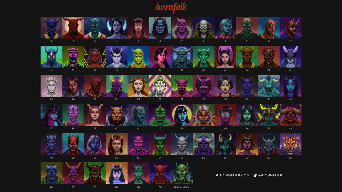 hornfolk's tweet photo. 😈 👹 😈 👹 A Family Portrait 😈 👹 😈 👹 
#NFT #CNFT #Cardano https://t.co/yTi82uZ3Gz