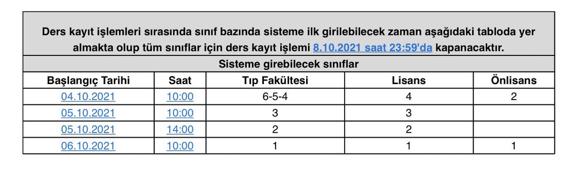 Bahçeşehir Uni (BAU) tweet media
